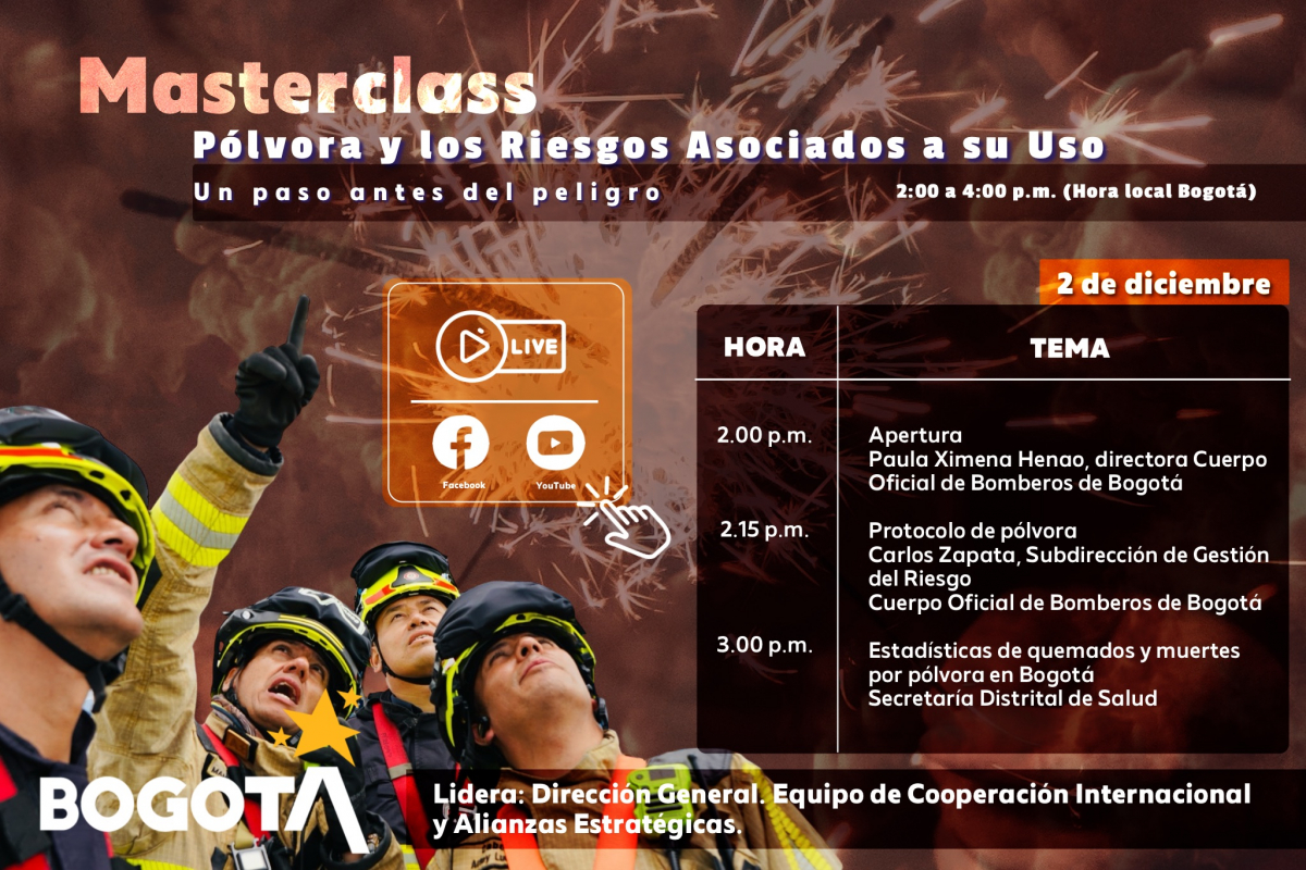 MasterClass Pólvora - Sesión 1