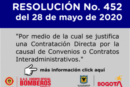RESOLUCIÓN No. 452 del 28 de mayo de 2020