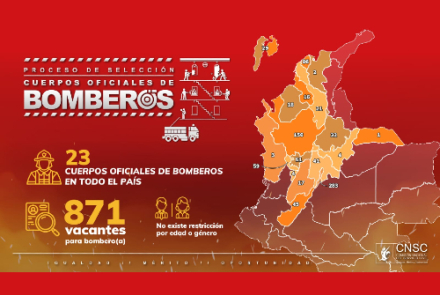 ¿Quieres ser un Bombero(a) y servir a tu comunidad? 