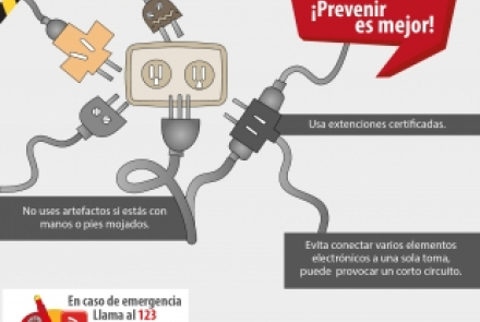 La electricidad NO es un juego